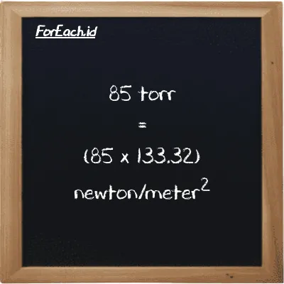 How to convert torr to newton/meter<sup>2</sup>: 85 torr (torr) is equivalent to 85 times 133.32 newton/meter<sup>2</sup> (N/m<sup>2</sup>)